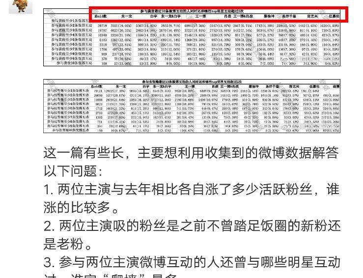 3期内必开一肖,理念解答解释落实_粉丝款27.904