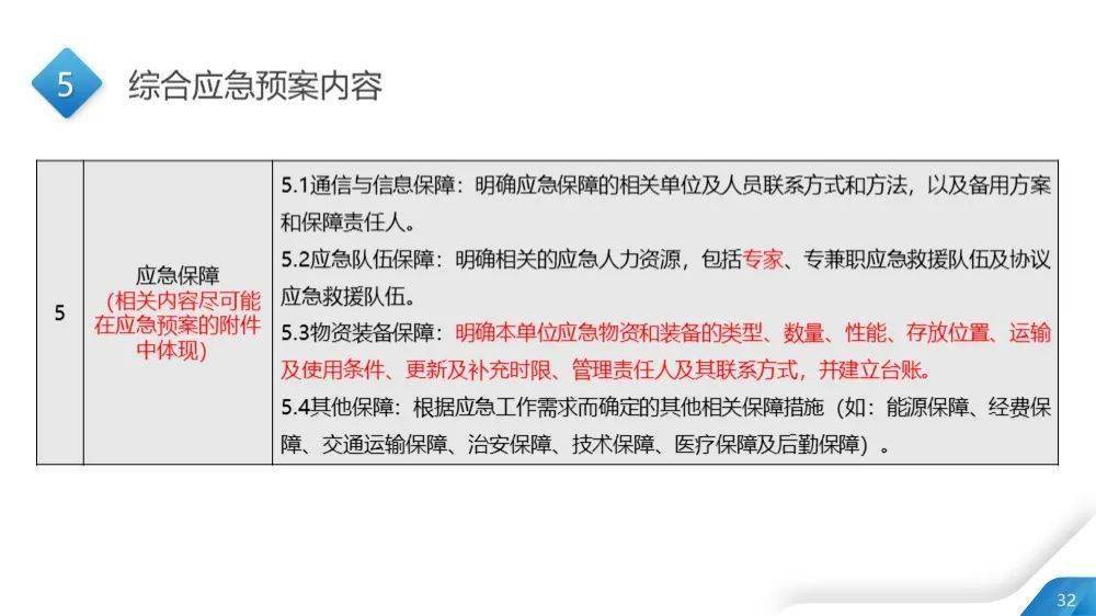 2024年澳门资料大全正版资料免费,最新解答解释落实_冒险款93.471