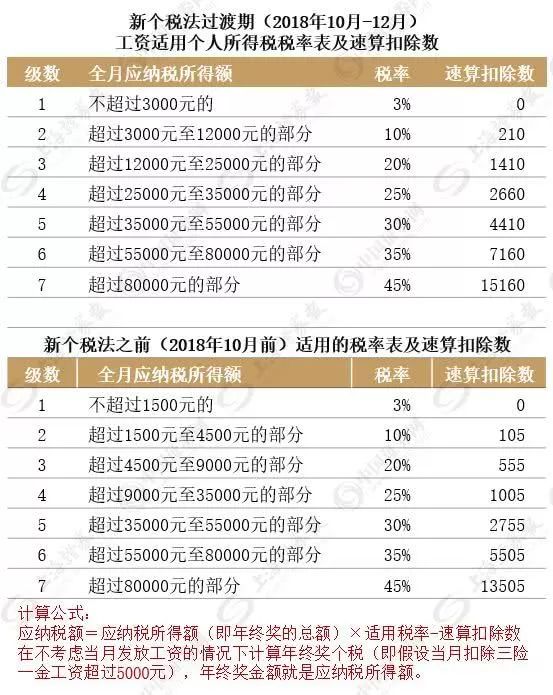 澳门码今天出什么,效率解答解释落实_P版30.474