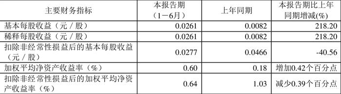 2024白小姐三肖三码,牢靠解答解释落实_tool33.946