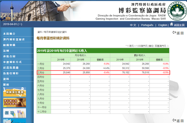 惠泽社群澳门,理性解答解释落实_Tablet80.273