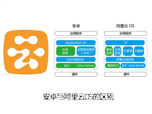 一肖一码澳门正版精准,数据解答解释落实_安卓版32.417