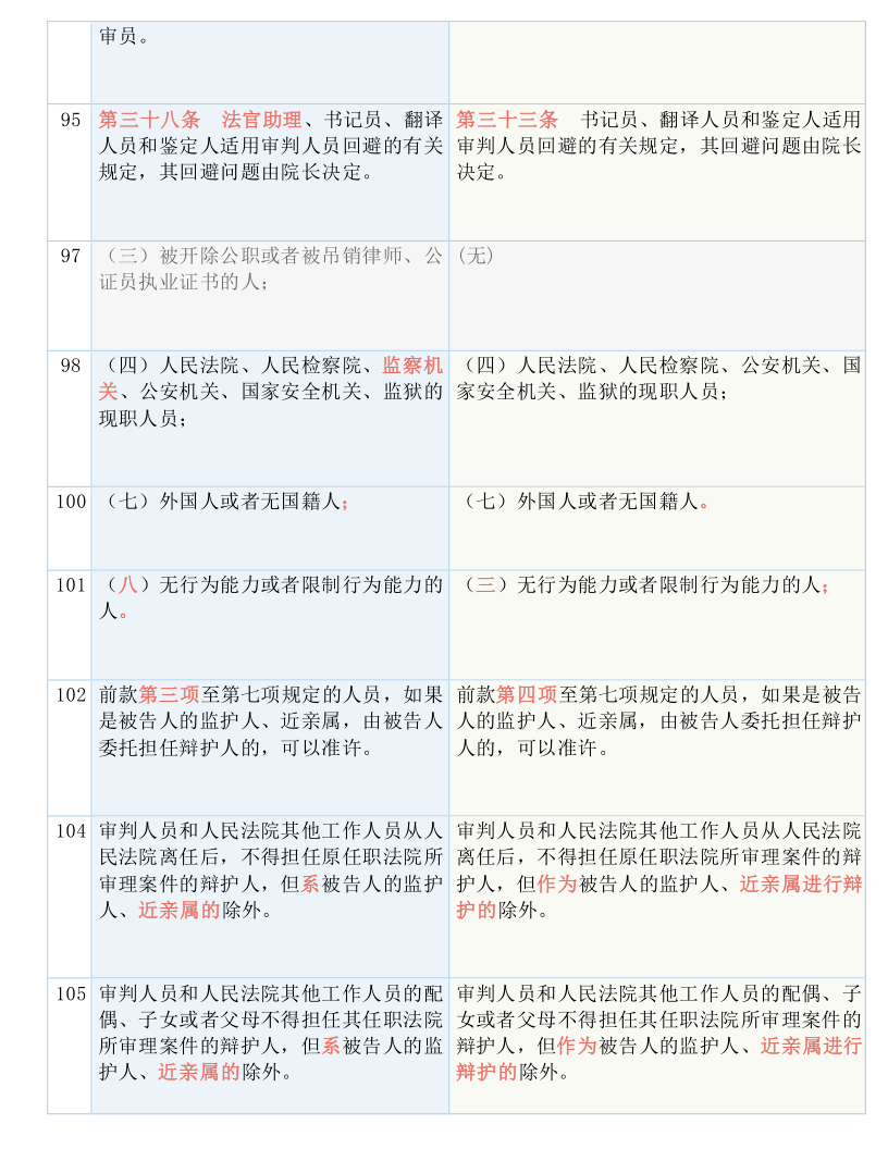 2024今晚澳门出什么,证据解答解释落实_1440p54.482