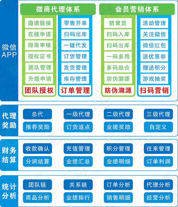 澳门一码一肖100%精准,系统解答解释落实_复刻版48.196