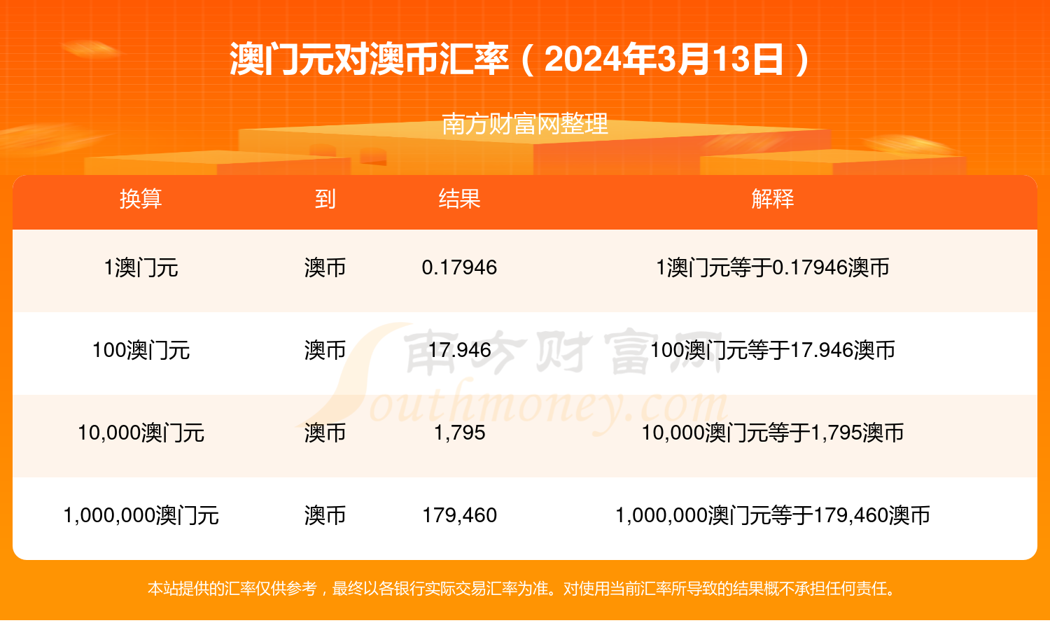 新澳门2024今晚开码公开,统合解答解释落实_Holo43.127