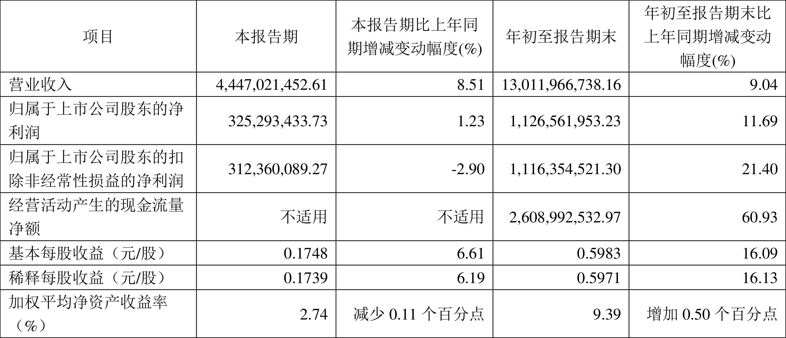 聚焦健康元最新动态，600380最新消息一网打尽