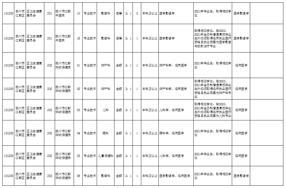 成人用品 第559页