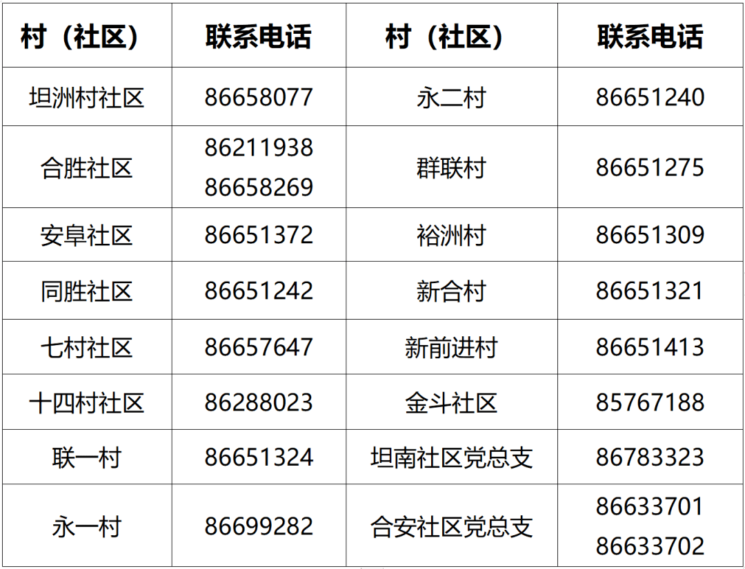 揭秘9527社区最新地址，探索前沿动态