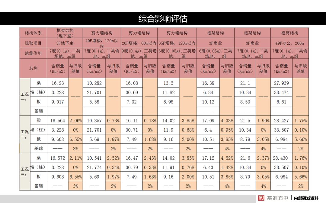 一码一肖100%中奖资料,理念解答解释落实_M版68.132