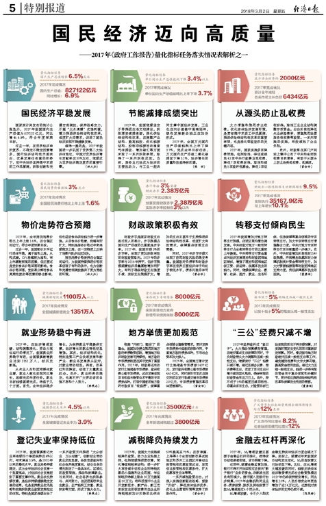 新澳精准资料免费提供510期,行政解答解释落实_定制版20.481