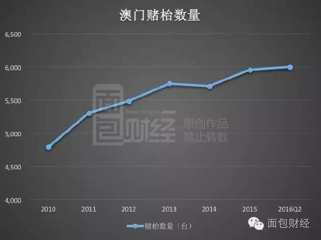 澳门最精准正最精准龙门蚕,量度解答解释落实_LT20.49