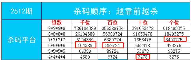 一肖一码中持,技术解答解释落实_苹果21.692