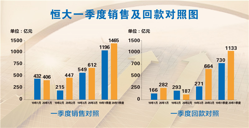 香港最准最快资料免费,深刻解答解释落实_战略版10.664