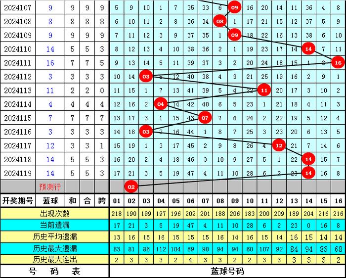 香港100最准一肖一码投注技巧,急速解答解释落实_精英款76.267