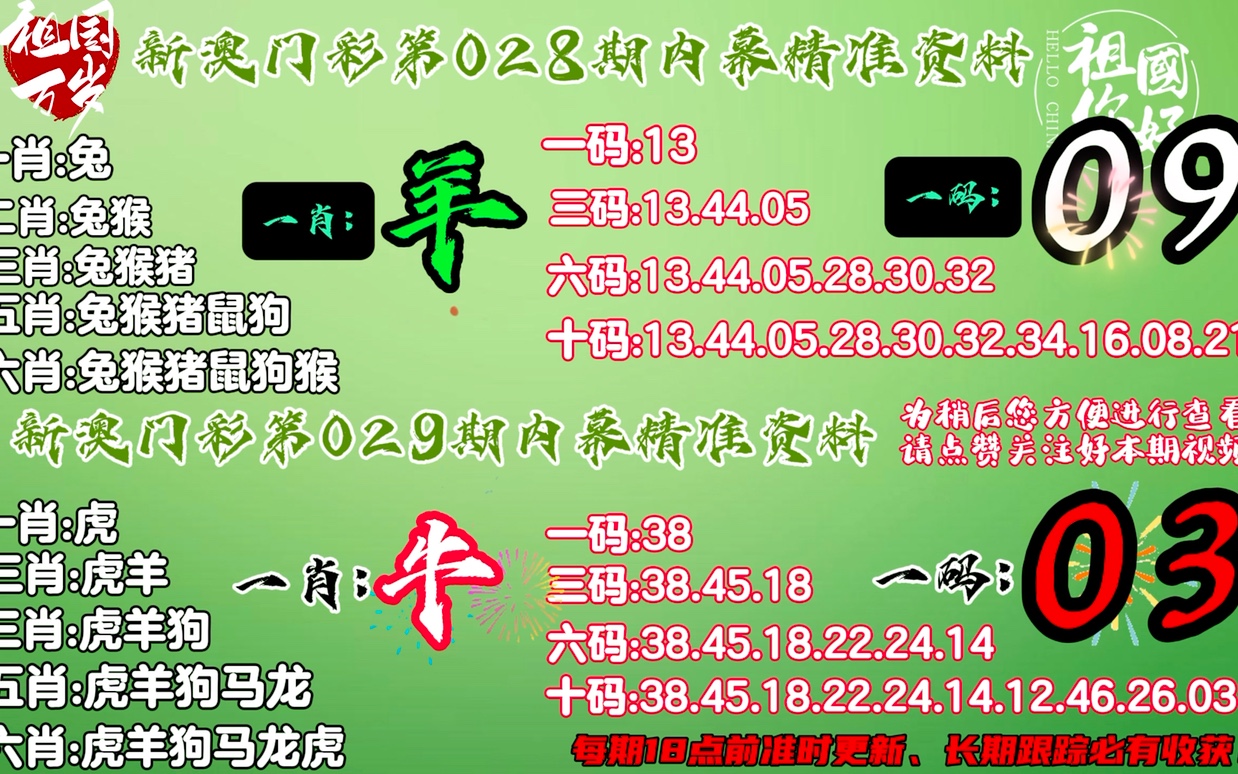 澳门今晚必开一肖,精准解答解释落实_X版23.817