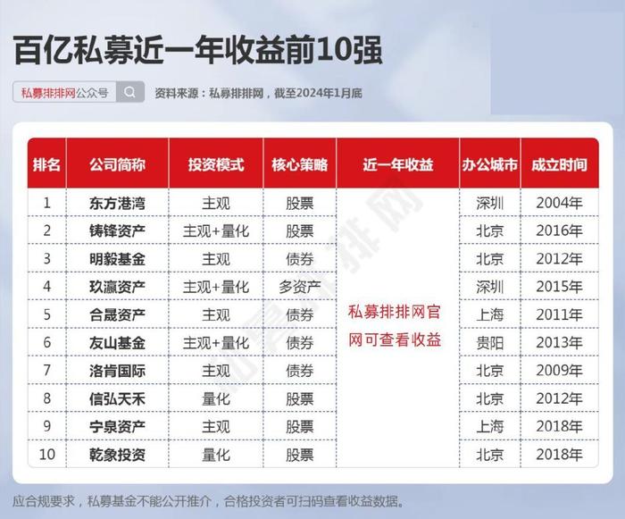 新澳天天开奖资料大全三中三,量化解答解释落实_Harmony款63.923