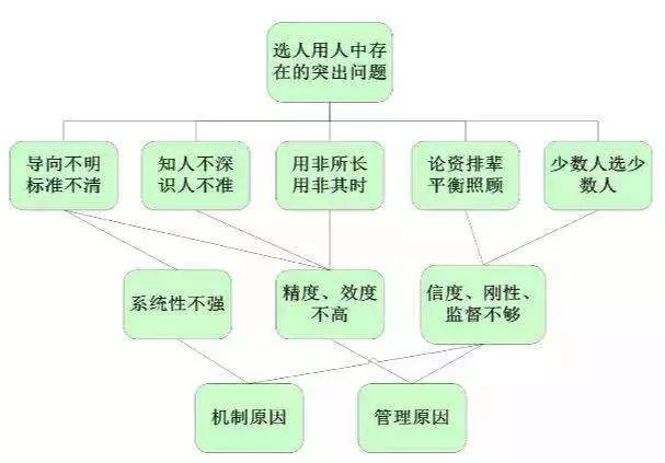 澳门今期神机图,体系解答解释落实_W82.989