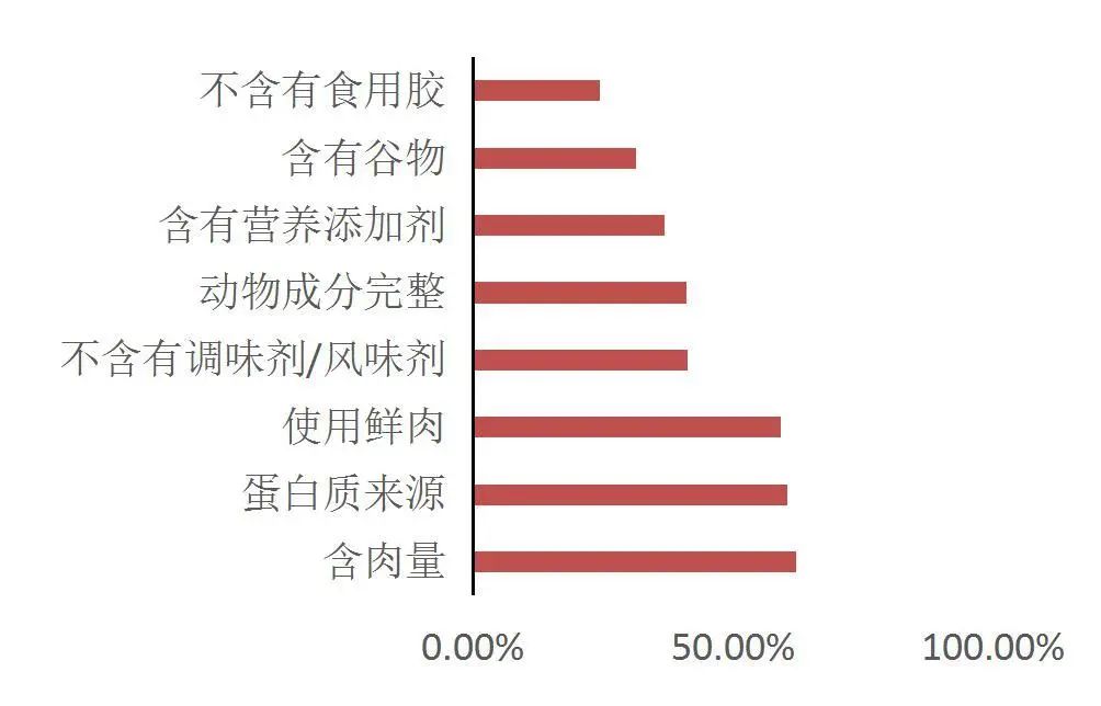 2024年香港资料精准2024年香港资料免费大全,证据解答解释落实_BT48.571