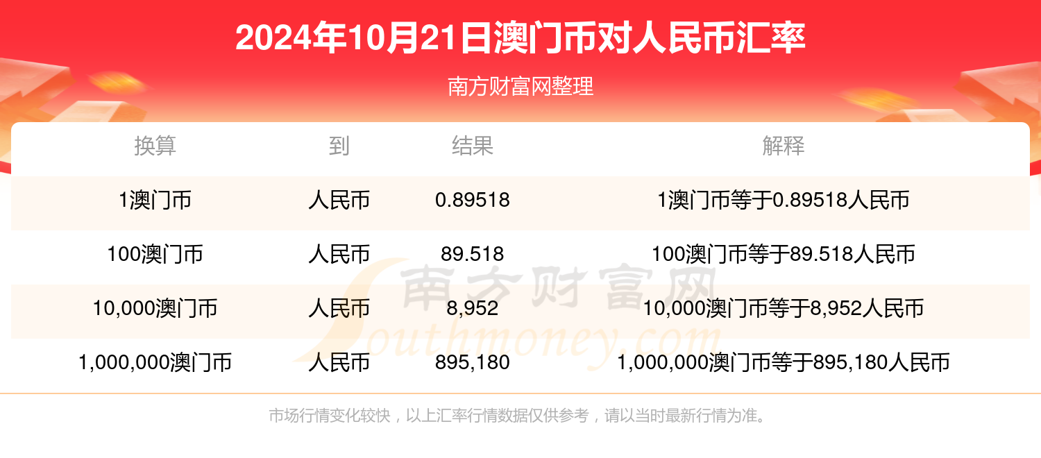 今晚澳门开奖结果2024年,归纳解答解释落实_Prestige45.884