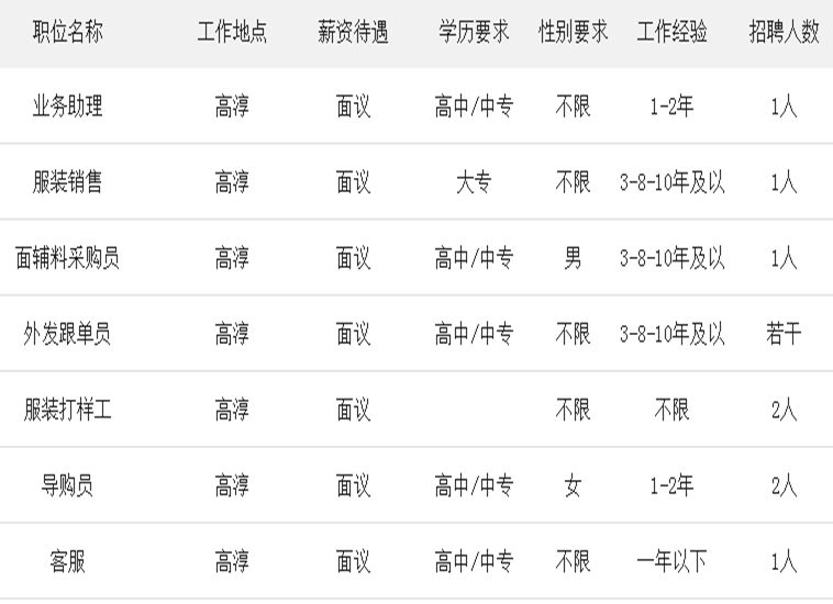 宿迁临时工最新招聘，机会与选择并存