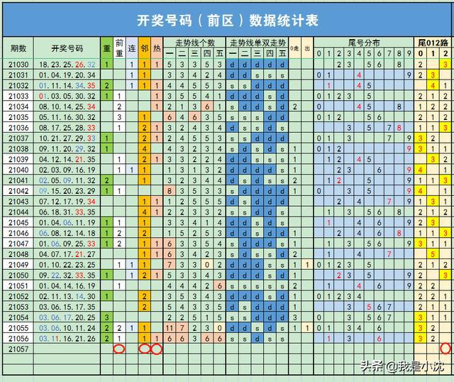 13262. m开奖结果查询全面解析答案趋势预测_决胜版78.456