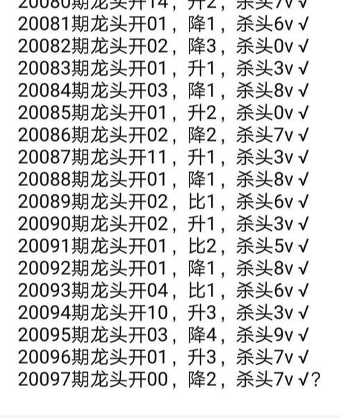 2024年生肖选号必备指南全方位解析技巧妙招_A++版20.045