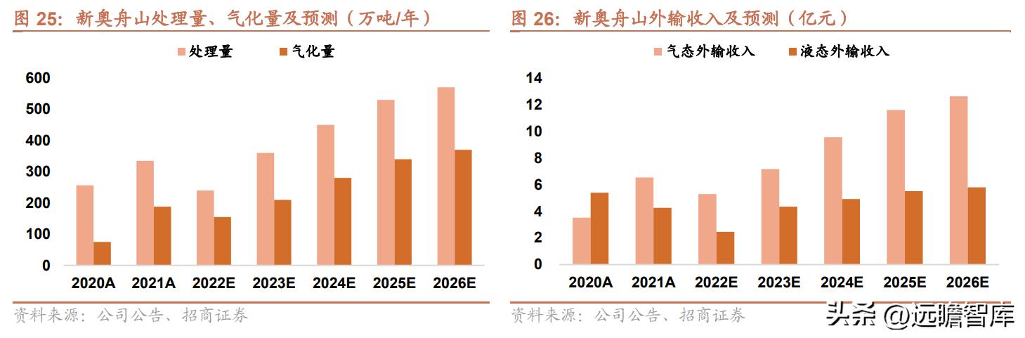 新奥长期免费资料揭秘轻松盈利全攻略_精华版29.874