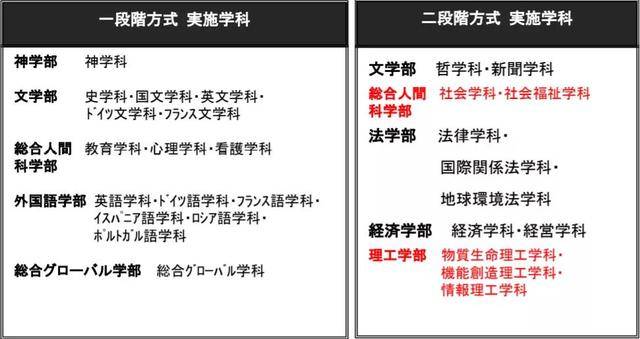 澳门挂牌正版挂牌全攻略大揭秘全方位解析获取秘诀_专业指导在线提供