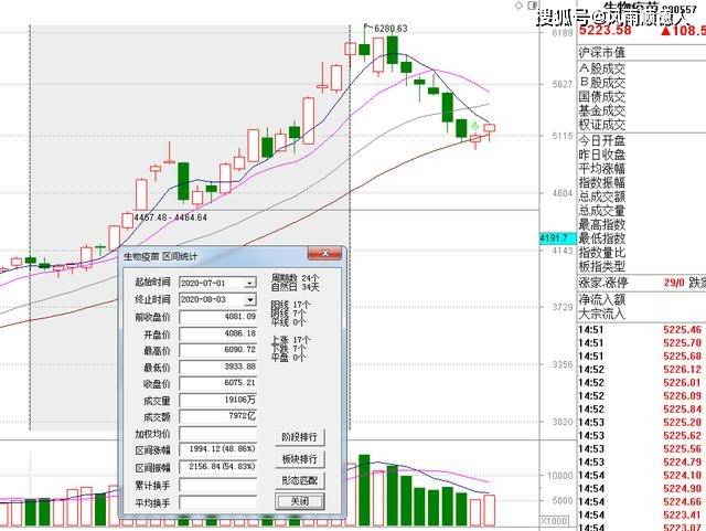 最准一码一肖精准无比全新解读策略指南_突破常规89.572