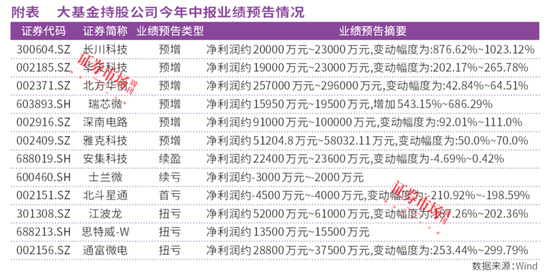 香港4777777开奖结果大揭秘财富密码助你赢_彩讯专家67.912