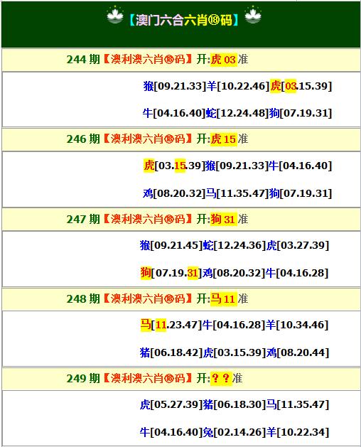 新澳门王中王100%必中攻略让你轻松翻倍收益_财富秘籍宝典