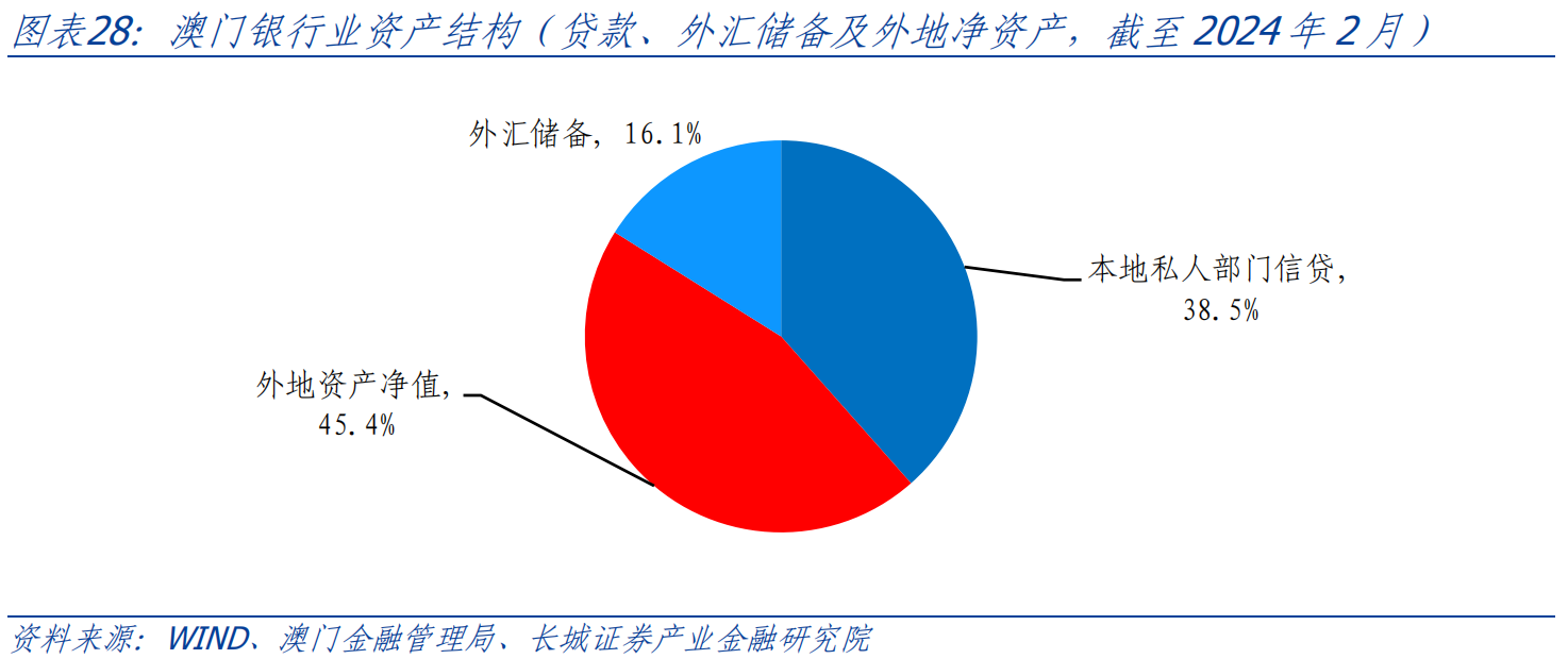 澳门精准秘诀揭晓行业分析深度揭秘_热门探讨88.256