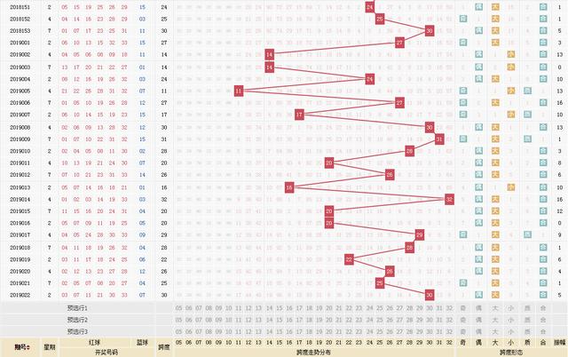 2024澳门跑狗图揭秘精准预测财富趋势_独家深度解析