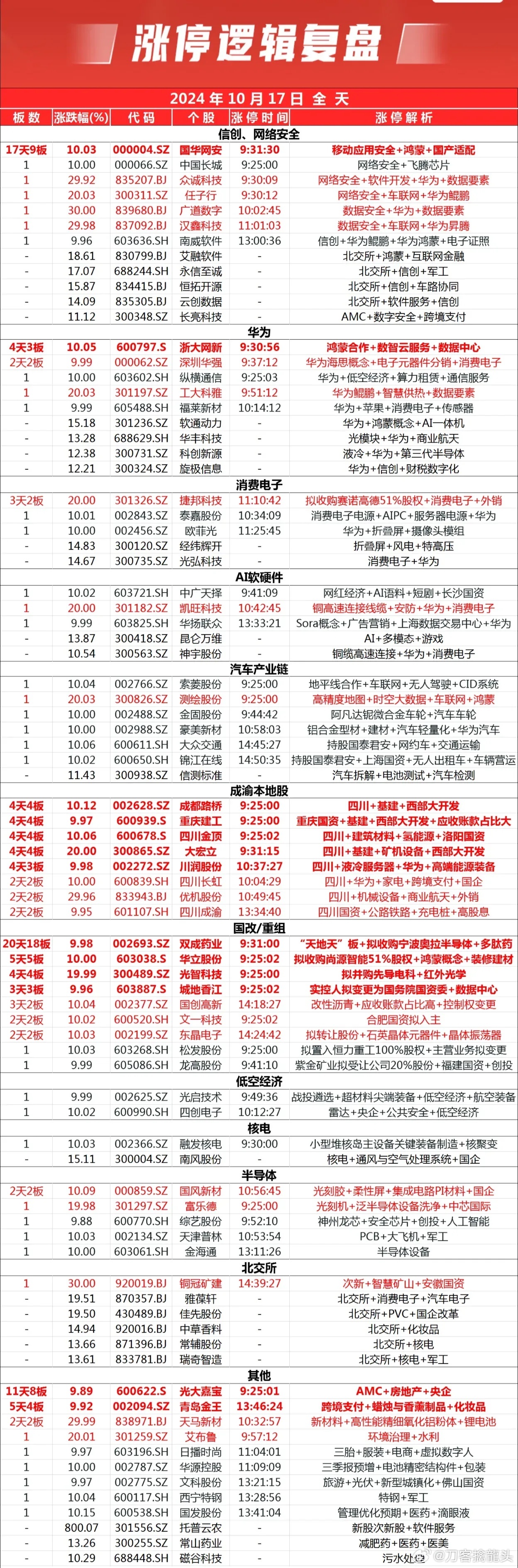 2024年管家婆一肖中特精准获取财富秘诀_最新趋势解析指南