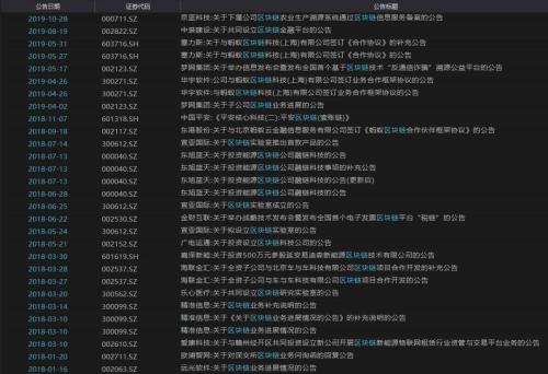 澳门挂牌最新走势分析深度解读热议话题_财经纵横2023