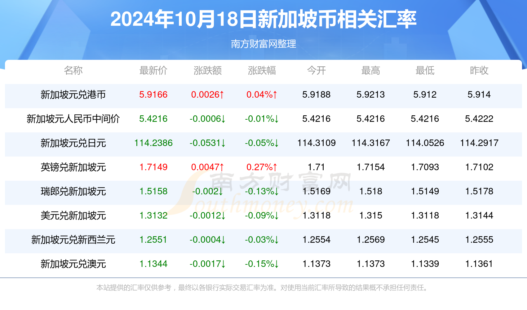 2024新澳最新开奖结果查询全方位解读中奖秘籍_揭秘内幕真实数据