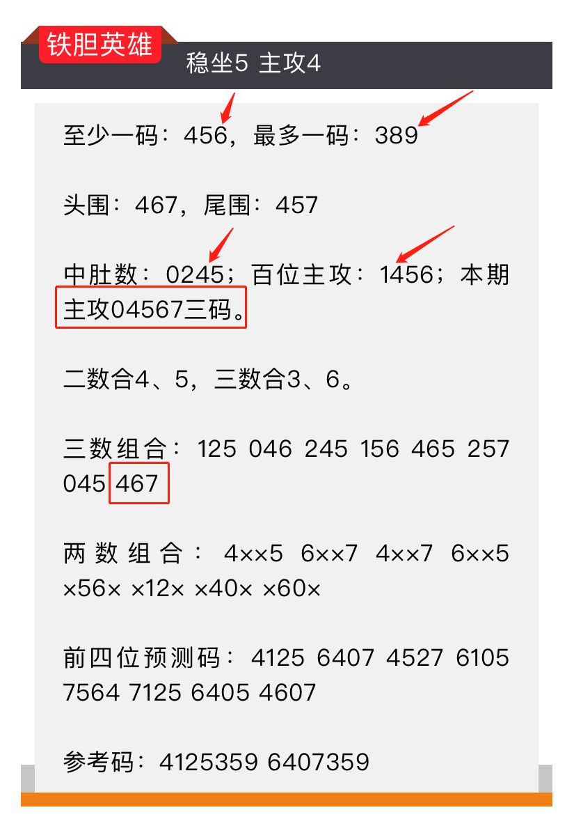 神算宝典揭秘投注技巧助你必中一肖一码一中一特_智慧赢家宝典