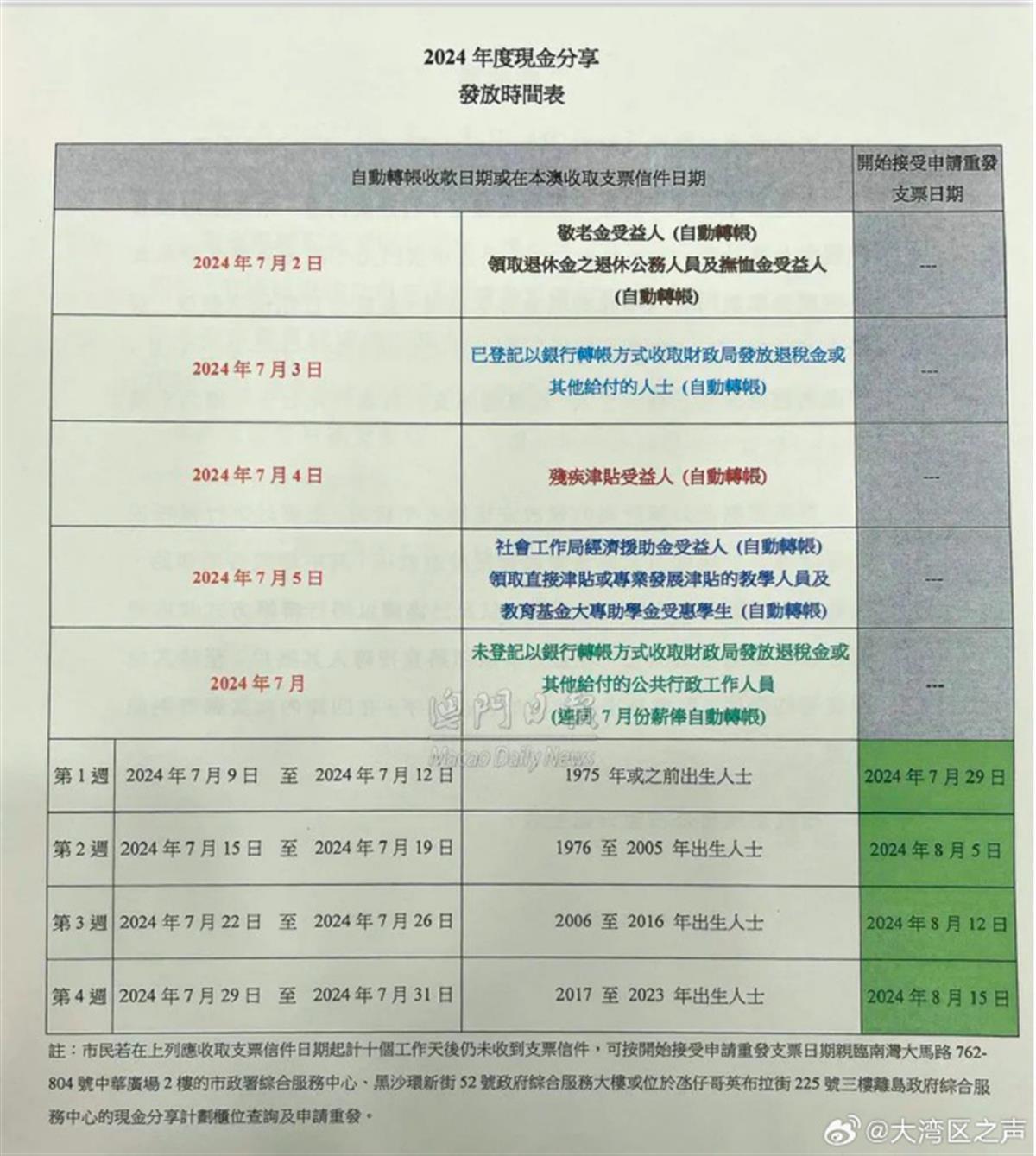 2024澳门六开奖结果资料全解析最新预测指南分享_资讯火热推荐