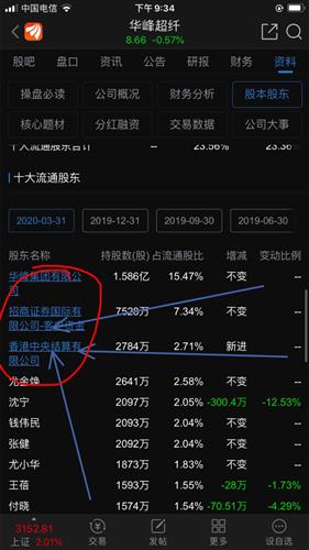 二四六香港资料实时解密助你破解信息迷雾_app78.342