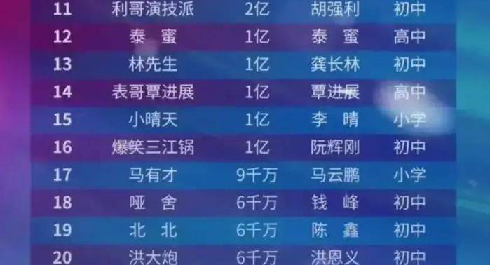 49澳门开奖免费大全揭秘背后秘密及策略_探秘先锋2023