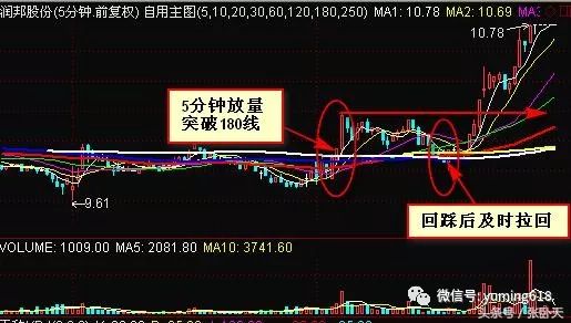 新奥精准资料免费提供510期助你精准选股盈利秘籍_QB87.456