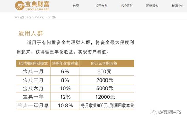 泰州宝典财富最新动态全面解析