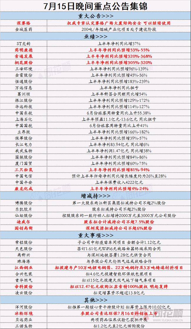 2024年正版资料免费大全功能介绍，准确资料解释落实_VIP32.39.21