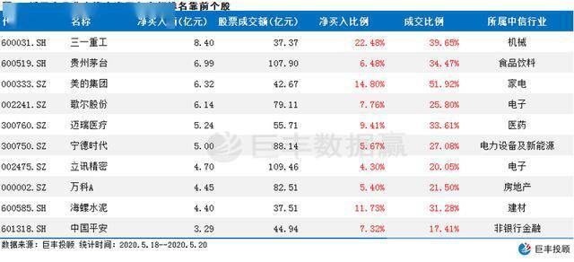 2024年澳门特马今晚开码，数据资料解释落实_VIP43.84.34