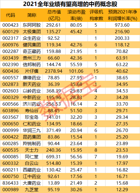 2024澳门天天开好彩大全杀码，最新热门解答落实_ios24.48.61