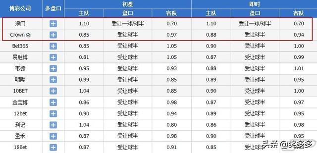 2024年澳门开奖结果，全面解答解释落实_V版93.53.35