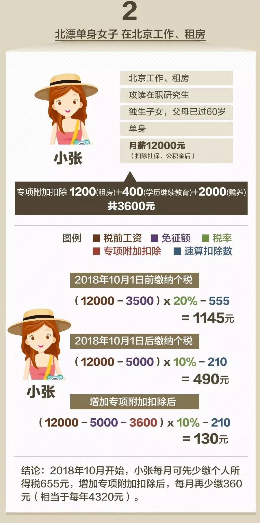 管家婆一票一码100正确张家港，最新核心解答落实_网页版70.86.39