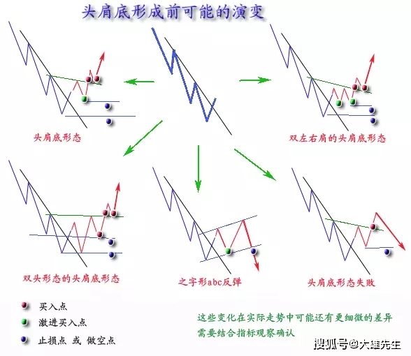 澳彩资料免费的资料大全wwe，绝对经典解释落实_3D97.12.65