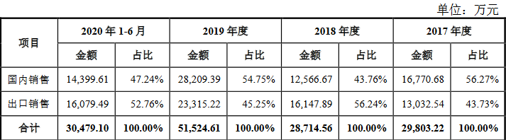 香港期期准资料大全，时代资料解释落实_WP1.77.42