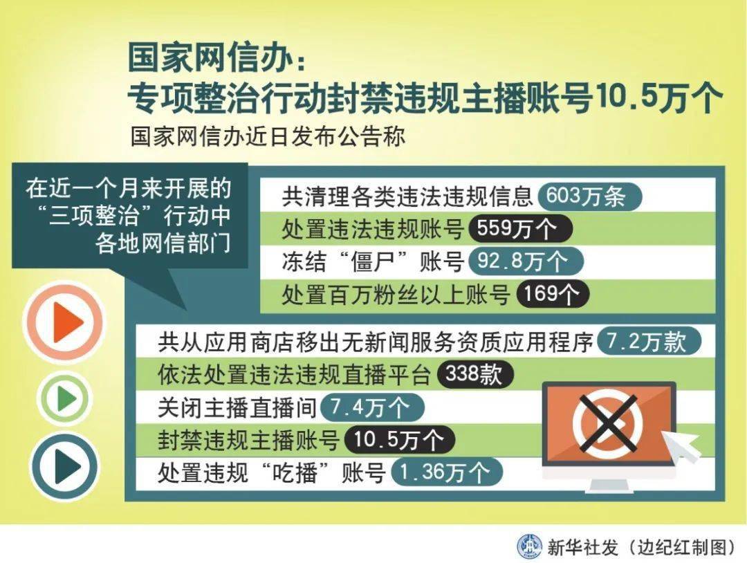 澳门一码一肖一特一中直播，准确资料解释落实_战略版33.85.29